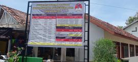 Laporan Pertanggungjawaban Realisasi Anggaran Pendapatan dan Belanja Kalurahan Girikarto Tahun Angga